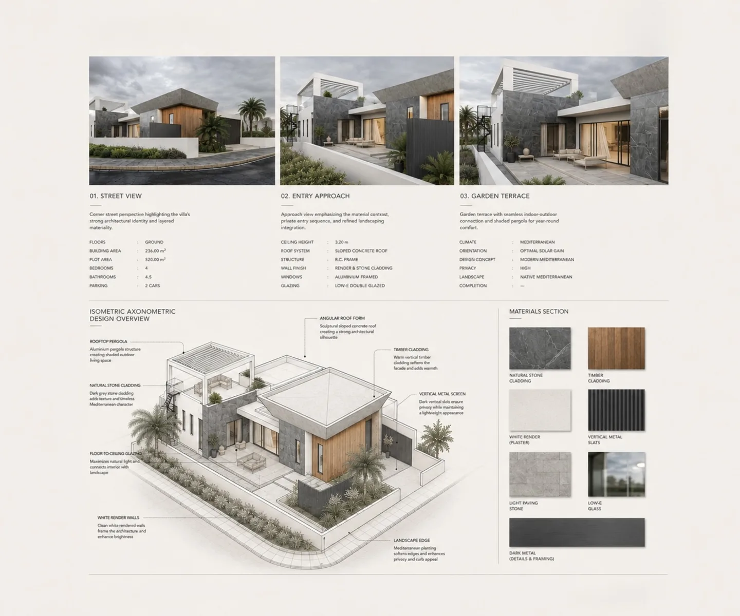 Architecture project board