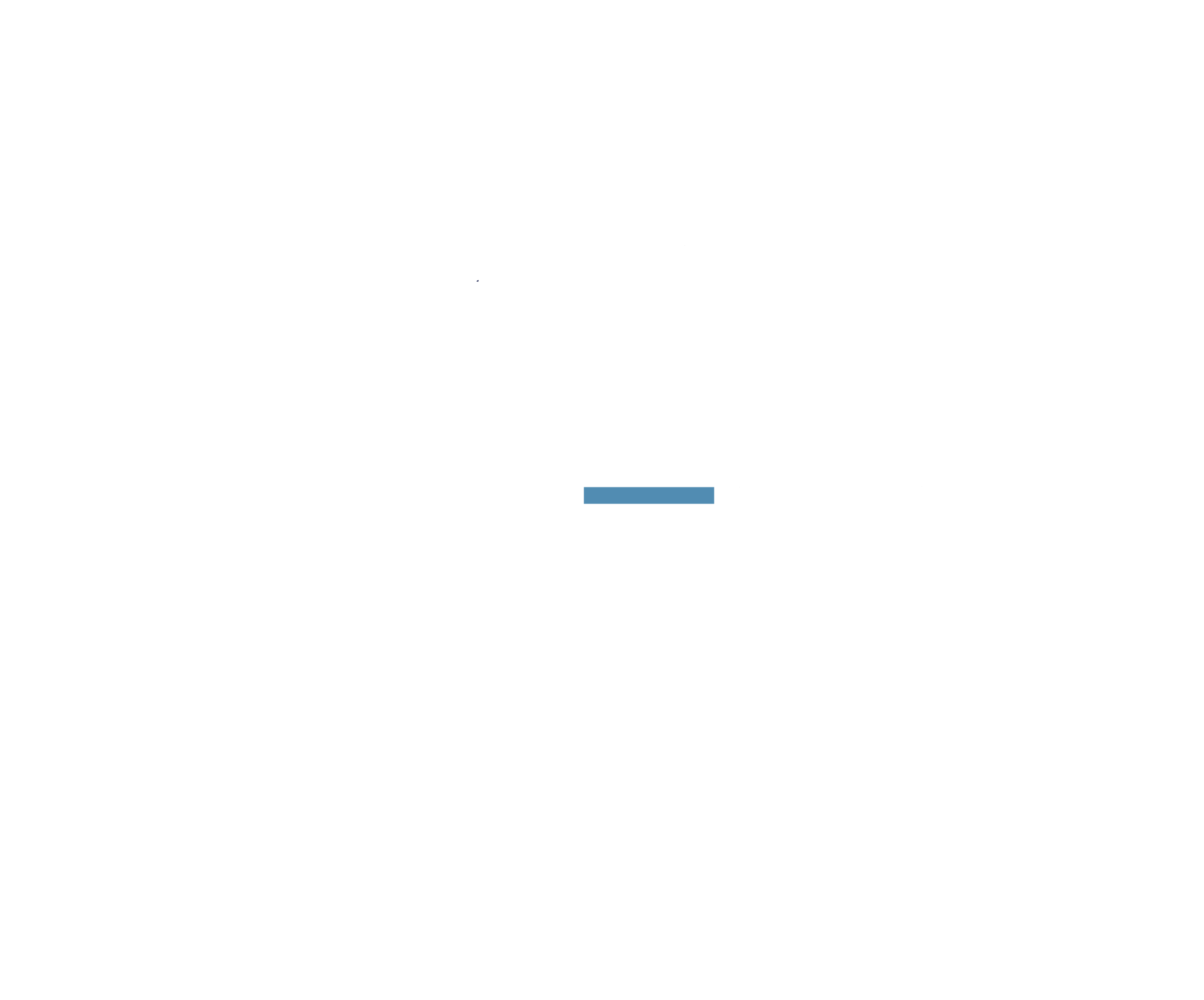 MPhotiou Architects